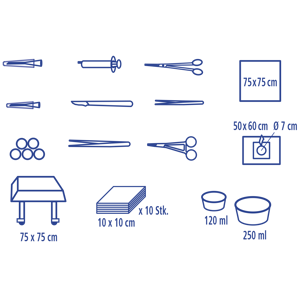 Foliodrape® Set per trattamento d’emergenza standard