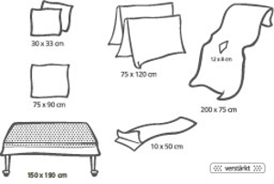 Foliodrape Gyn-/Cysto-Set