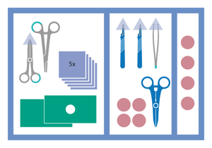 MediSet Petit set de suture