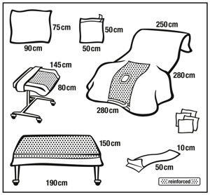 Foliodrape® Protect Plus Gynäkologie/Perineal-Set II verstärkt