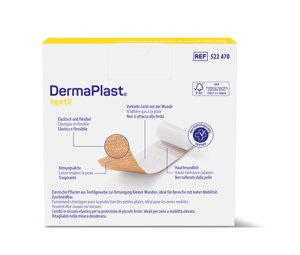 DermaPlast® Textil Pflaster Wundschnellverband, zuschneidbar 5 m x 4 cm
