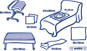 Foliodrape® Protect Sectio Set III