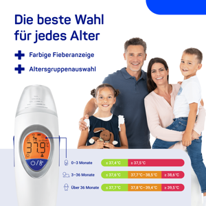 Veroval® family IR Thermometer