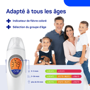 Veroval® family IR Thermometer