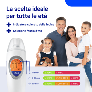 Veroval® family IR Thermometer